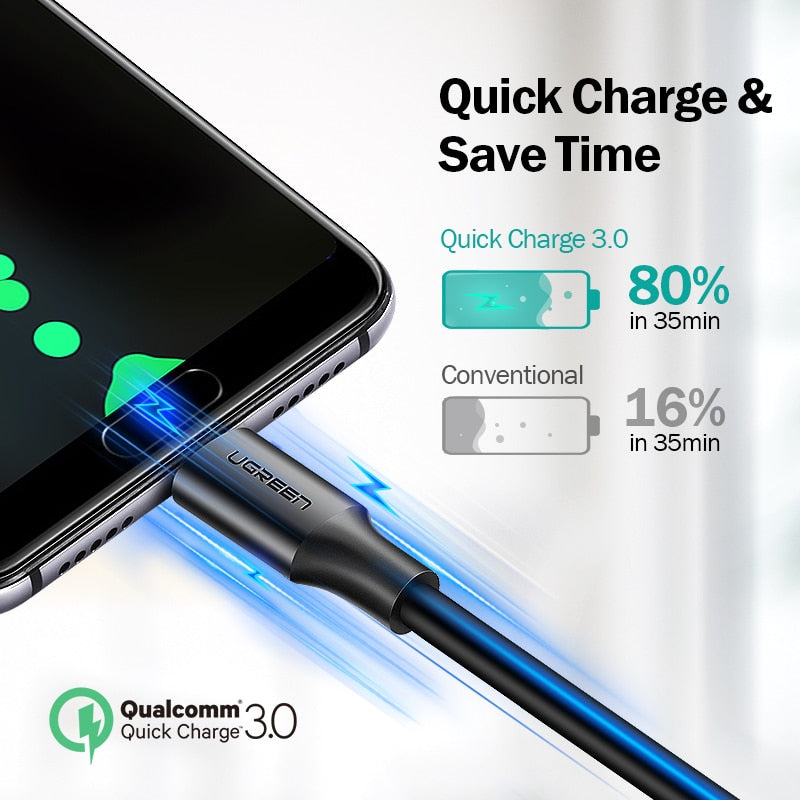 GI: USB Charge Cable
