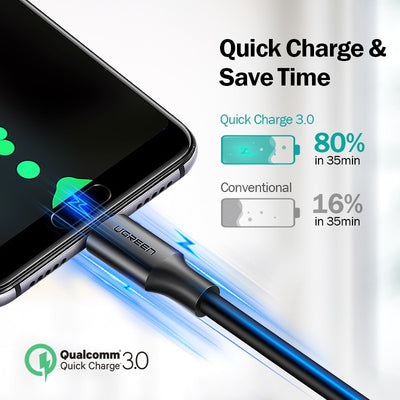 GI: USB Charge Cable