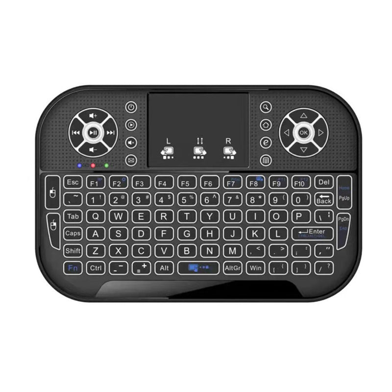 Test: Mini USB Keyboard